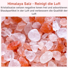 Lade das Bild in den Galerie-Viewer, LED Luftfrischer - Deko für dein Zuhause!