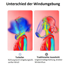 Lade das Bild in den Galerie-Viewer, Heat Defender - Für Sport und Unterwegs