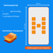 Lade das Bild in den Galerie-Viewer, ChillGuard - Warm To-Go
