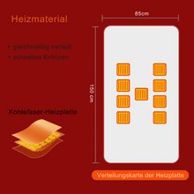 Lade das Bild in den Galerie-Viewer, ChillGuard - Warm To-Go
