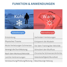 Lade das Bild in den Galerie-Viewer, MigraFreeze 360° - Die Praktische Therapie
